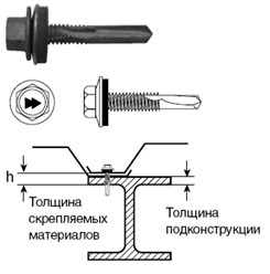 Фото компании  "Harpoon" Москва 13