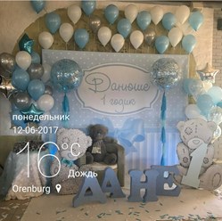 Фото компании ООО Мир проката 7