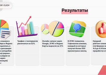 Фото компании  Intop click 1