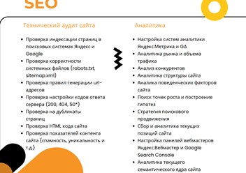 Фото компании ИП Online Help Center 1