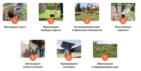 Фото компании  ГК Пересвет 1