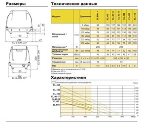 Фото компании ООО Аэробные Системы 12
