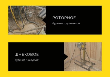 Предлагаем роторное и шнековое бурение скважин на воду во Владимирской области