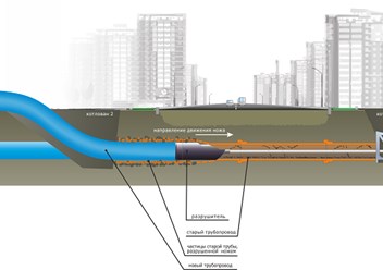 Фото компании ООО Аверс - СК 2