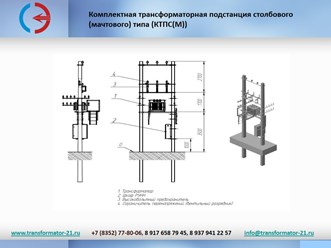 Фото компании ООО Энергия 35