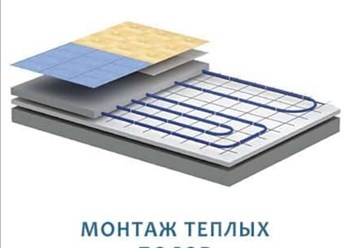 Фото компании ИП Сантехник «РИКО» 6