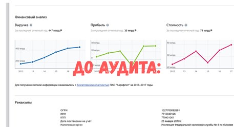 1) Обилие малоинформативных графиков, которые к тому же неудобно "читать". 2) Для раздела "Финансовый анализ" - трех графиков явно недостаточно.