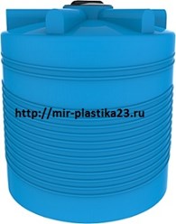 Фото компании ООО Строительно Торговый Дом Империал 21