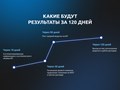 Фото компании ООО TechLegal 2