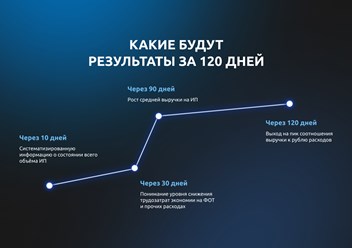Фото компании ООО TechLegal 2