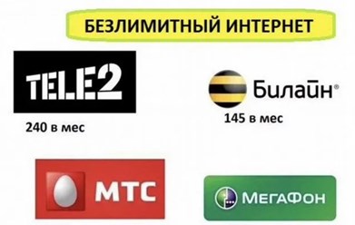 Фото компании ООО Безлимитный интернет 1