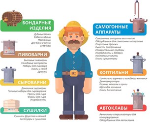 Русская Дымка Подольск