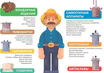 Русская Дымка Подольск