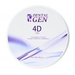 Фото компании ООО DentalGen 24