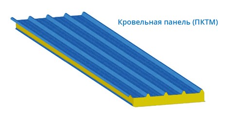 Кровельные сэндвич-панели с минераловатным утеплителем (МВУ) толщиною от 60 мм до 225 мм (60, 80, 100, 120, 150, 175, 200, 225)