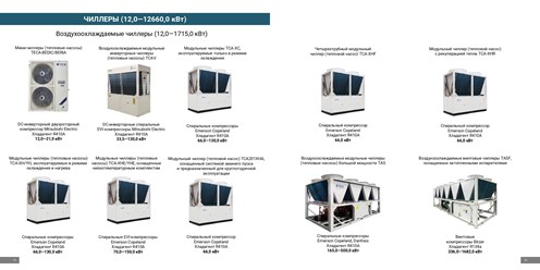 Фото компании ООО "Тика ПРО" 8