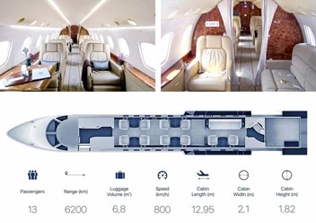 Фото компании ООО ЮНИ Скай 3