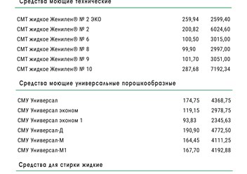 Прайс