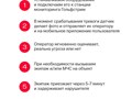 Фото компании  Гольфстрим 1