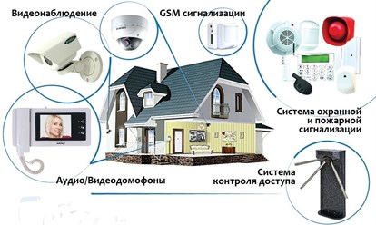 ООО &quot;Прайм-систем&quot; - монтаж и обслуживание домофонов, видеонаблюдения, систем охранной и пожарной сигнализации, пожаротушения, дымоудаления, оповещения и управления эвакуацией, проектирование