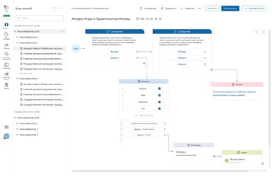 Фото компании ООО CraftTalk 6
