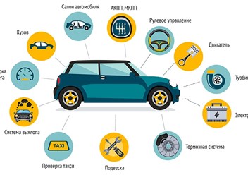 Подбор и диагностика авто в СПб
