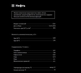 Фото компании ООО ЮгГео 3