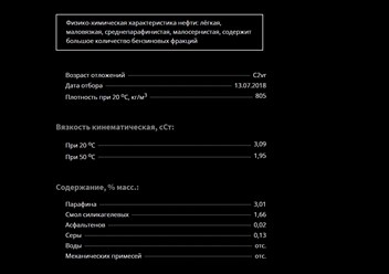 Фото компании ООО ЮгГео 3