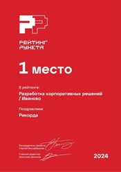 Фото компании ООО Рикорда 6