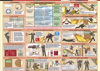 Фото компании ИП "FiRE STOP" 6