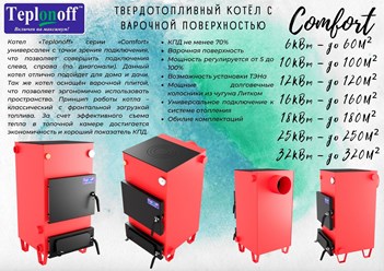 Фото компании ООО Теплонофф 3