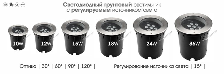 Грунтовые поворотные оптические светодиодные светильники стиля Хай-тек применяются в ландшафтном дизайне и садово-парковой архитектуре для декоративной подсветки.