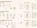 Фото компании ИП Spectra 1