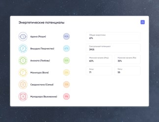 Фото компании  Школа нумерологии Numeria 2