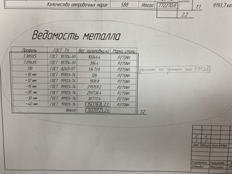 Фото компании ООО БЕЛМАГ 1