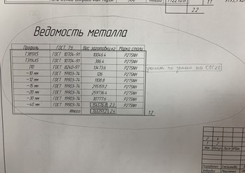 Фото компании ООО БЕЛМАГ 1