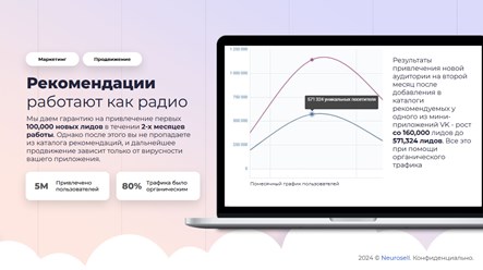 Про рекомендации и вирусность в решениях Neurosell