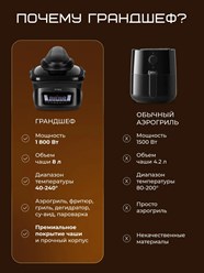 Фото компании  DREAMTERRA В МОСКВЕ 10