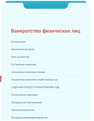 Услуги для физических  лиц