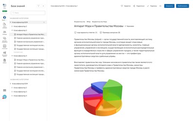 Фото компании ООО CraftTalk 3