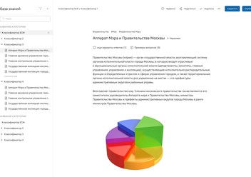 Фото компании ООО CraftTalk 3