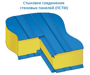 Стыковое соединение стеновых сэндвич-панелей с минераловатным утеплителем (МВУ)