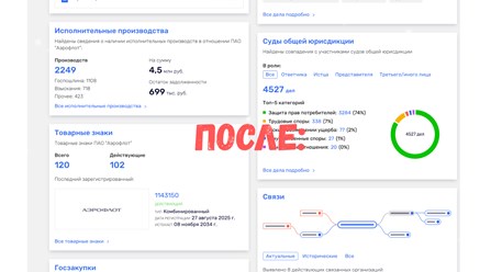 1) Данные сгруппированы в компактные, логичные блоки. 2) Внутри блоков есть подразделы, которые упрощают навигацию. 3) Графики стали удобнее и проще.