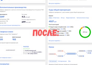 1) Данные сгруппированы в компактные, логичные блоки. 2) Внутри блоков есть подразделы, которые упрощают навигацию. 3) Графики стали удобнее и проще.