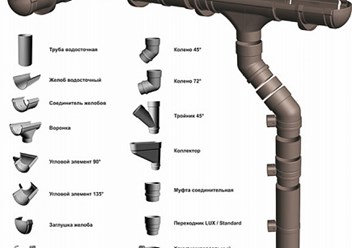 Фото компании  Мастер Дом+ 4