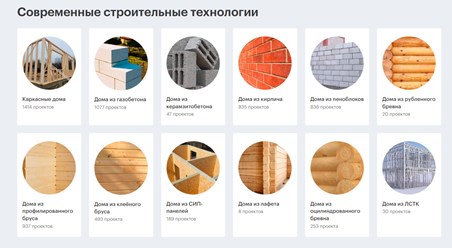 Строительство домов из любых материалов