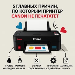Фото компании  Printman 2