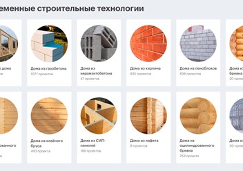 Строительство домов из любых материалов