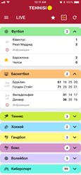 Ставки на спорт, футбол, хоккей,  самый бодрый букмекер - https://tennisi.bet/