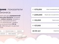 Средние показатели для бизнеса, запускающего продукт с Neurosell